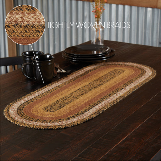 Kettle Grove Jute Runner 13x36