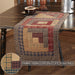 Millsboro Runner Log Cabin Block Quilted 13x36