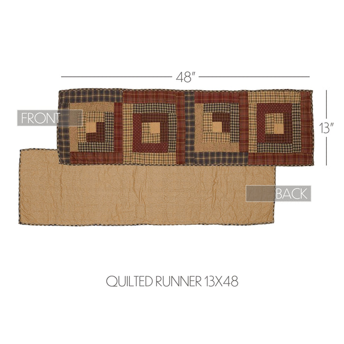 Millsboro Runner Log Cabin Block Quilted 13x48