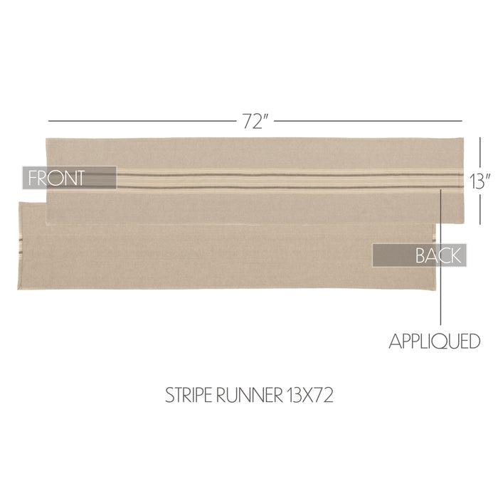 Sawyer Mill Charcoal Stripe Runner 13x72