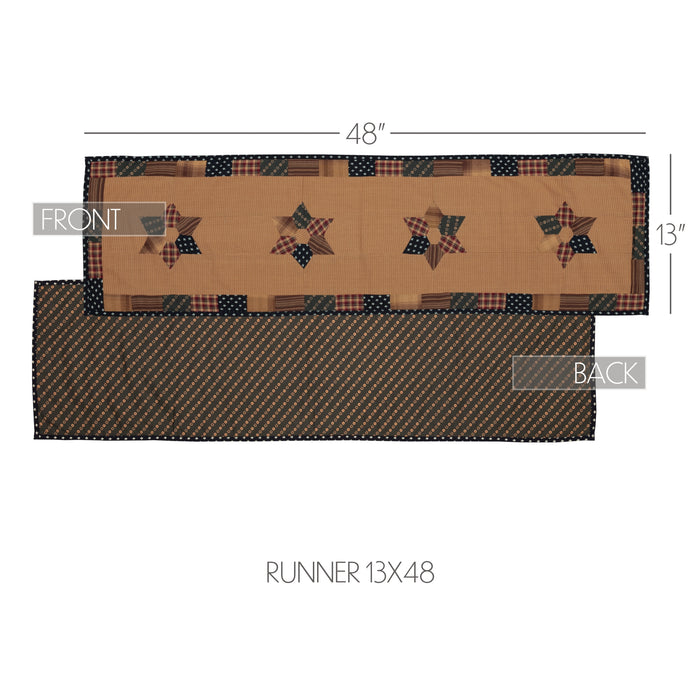 Patriotic Patch Runner 13x48